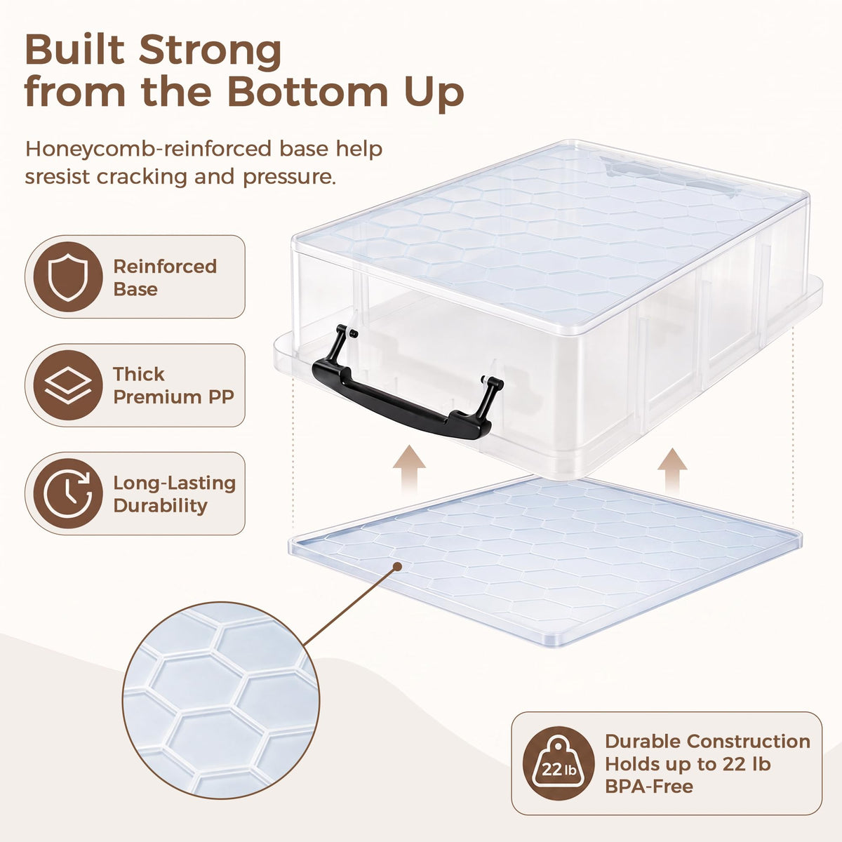 Citylife 17QT Clear Craft Organizers and Storage Box with Removable Tray