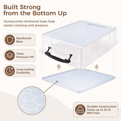 Citylife 17QT Clear Craft Organizers and Storage Box with Removable Tray